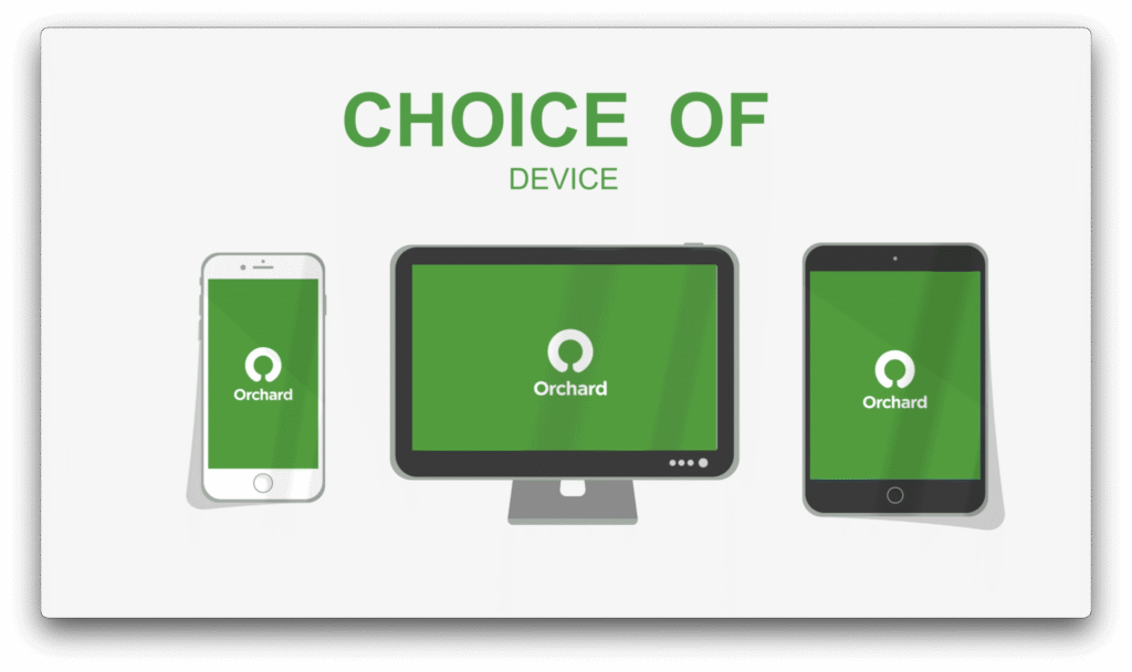 Global Teacher Branding